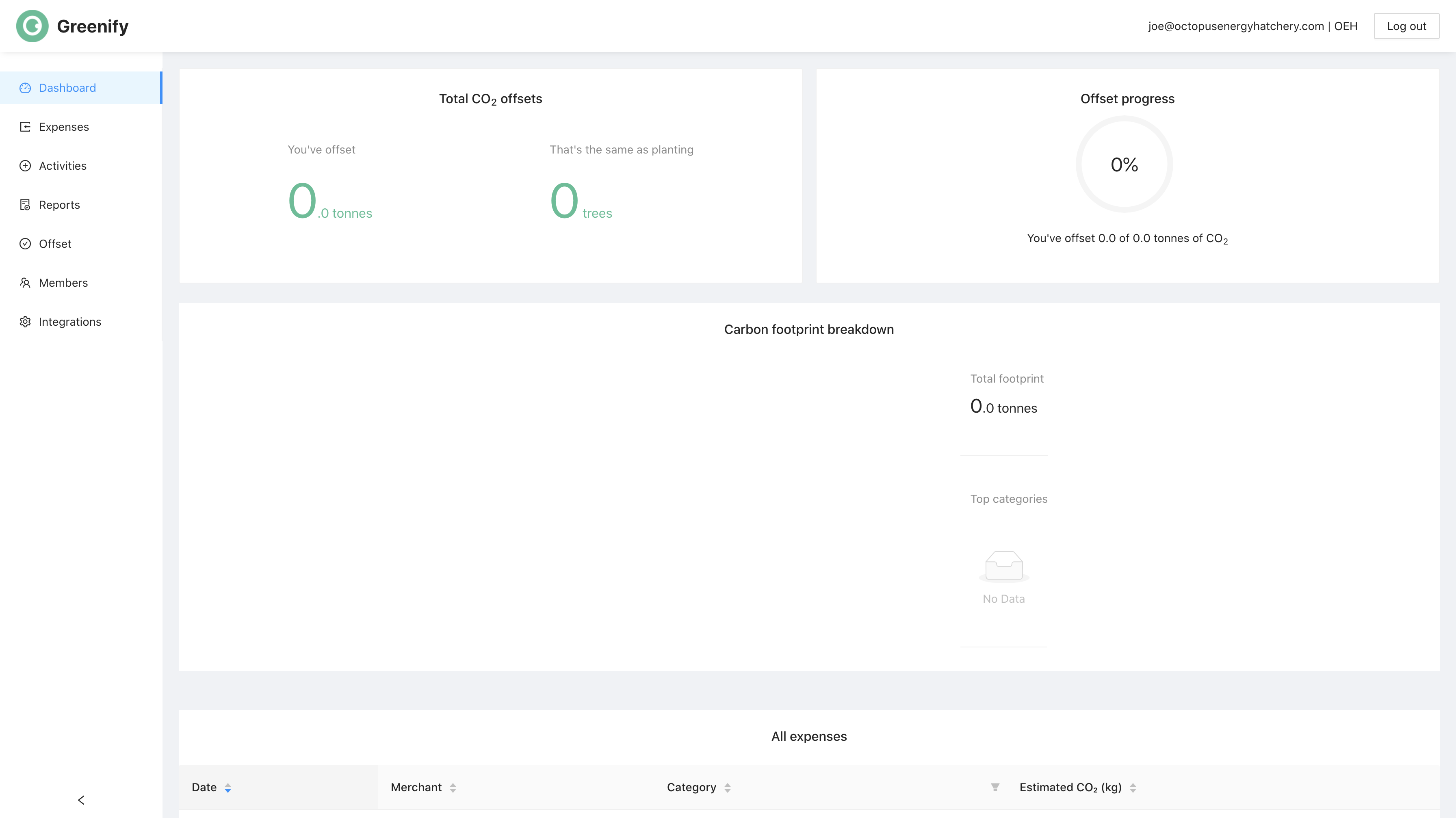 The first feasibility web app: an empty carbon dashboard ready for its first calculation