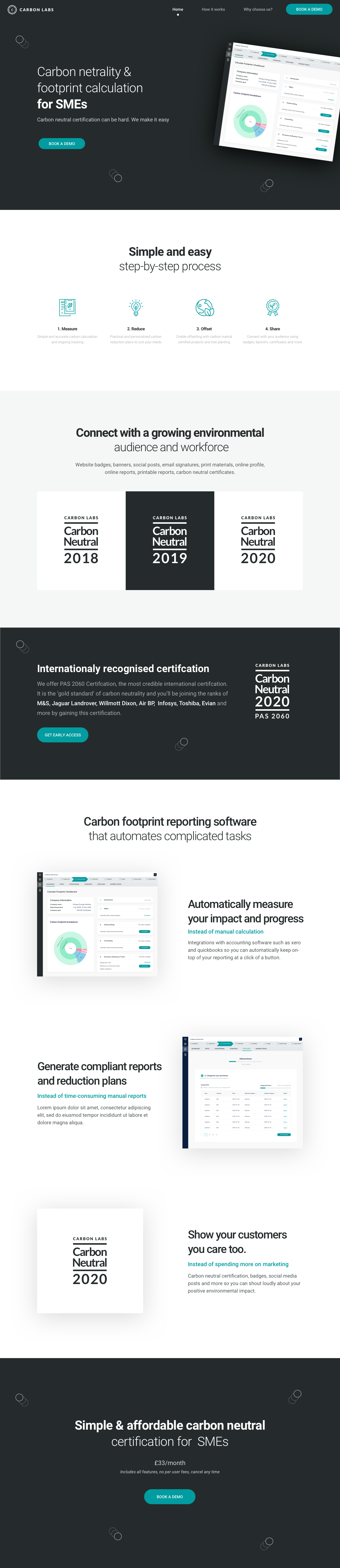 The Carbon Labs landing page, full length
