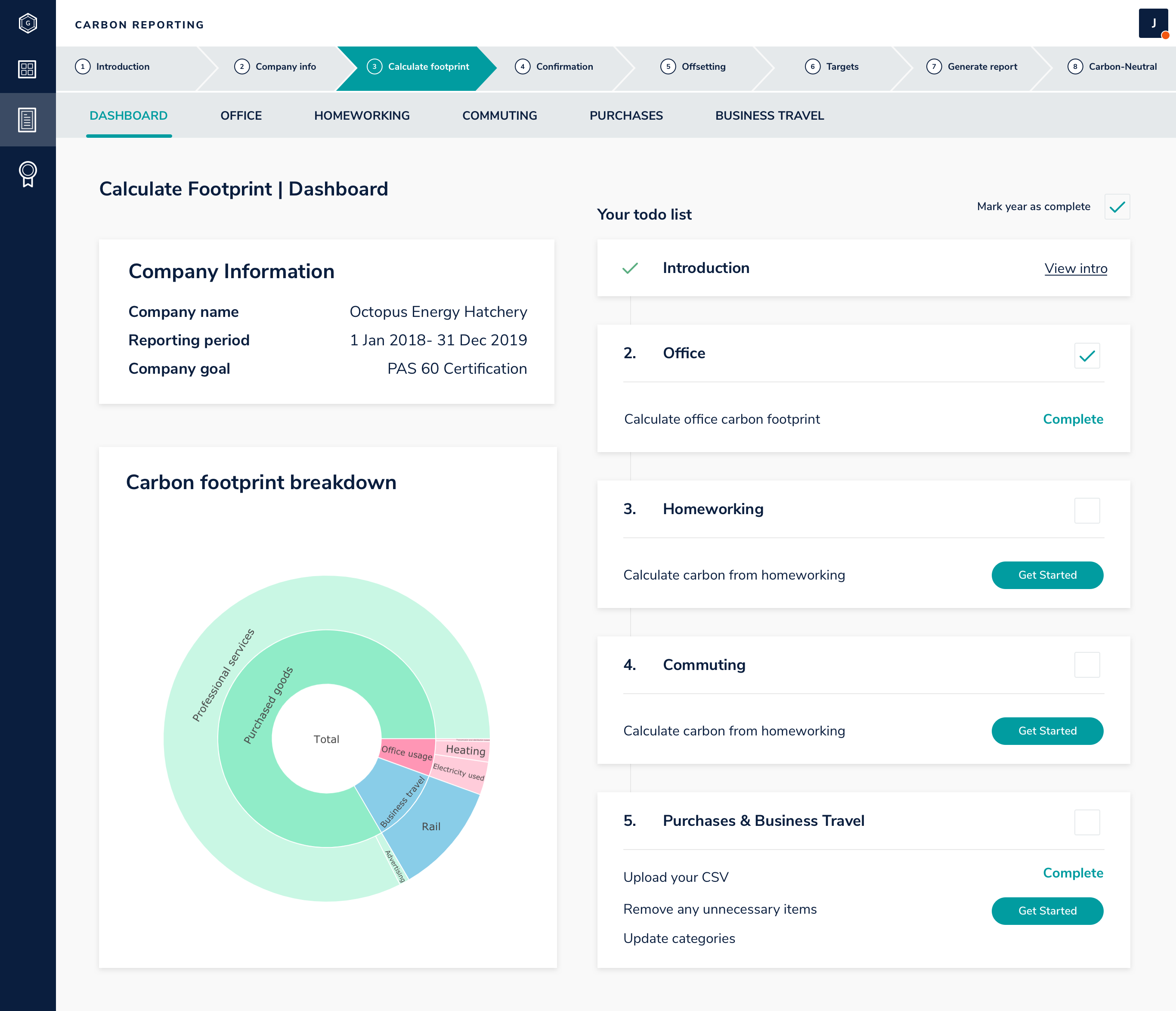 The MVP dashboard: company information, an emissions breakdown chart and a setup checklist