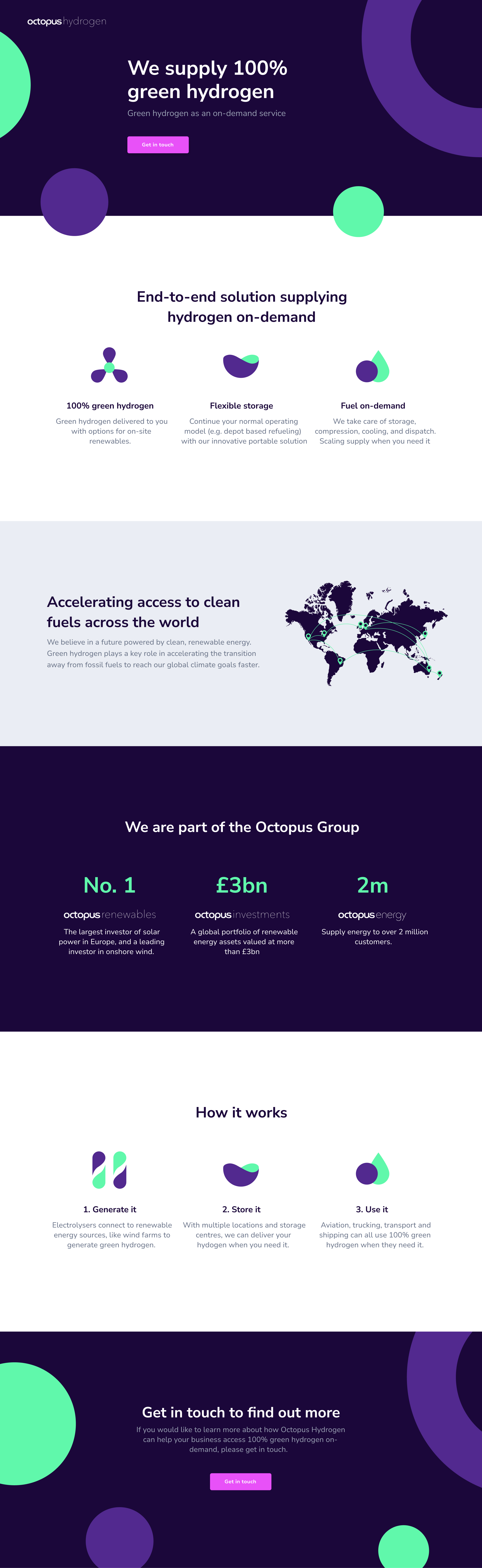 The Octopus Hydrogen website, full landing page design