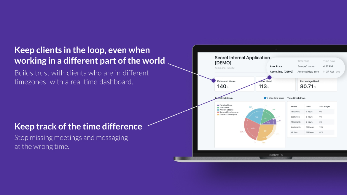 Keep clients in the loop and track the time difference, with the client dashboard on a laptop