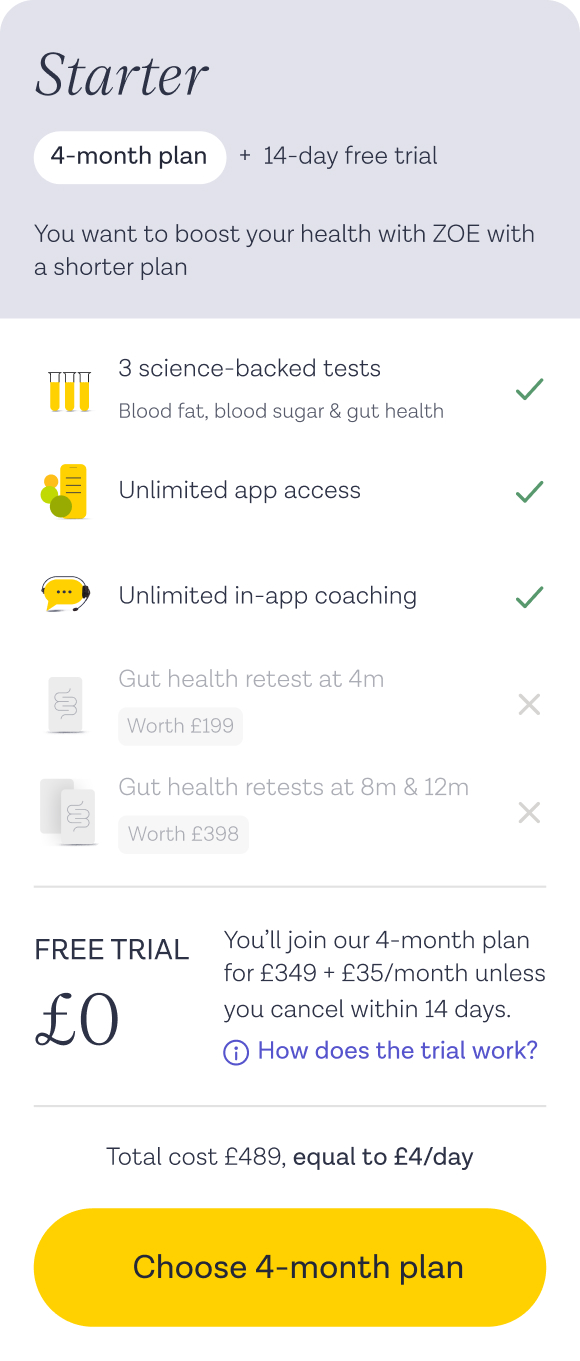 ZOE membership: Starter plan card