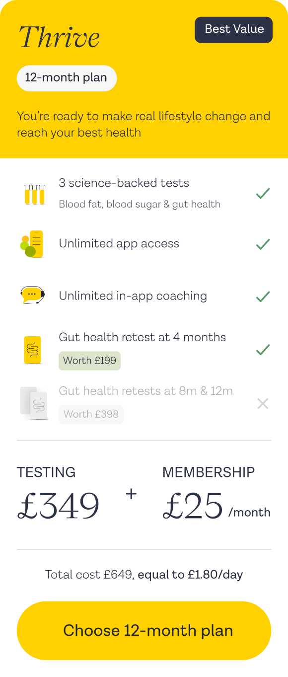 ZOE membership: Thrive plan card, best value