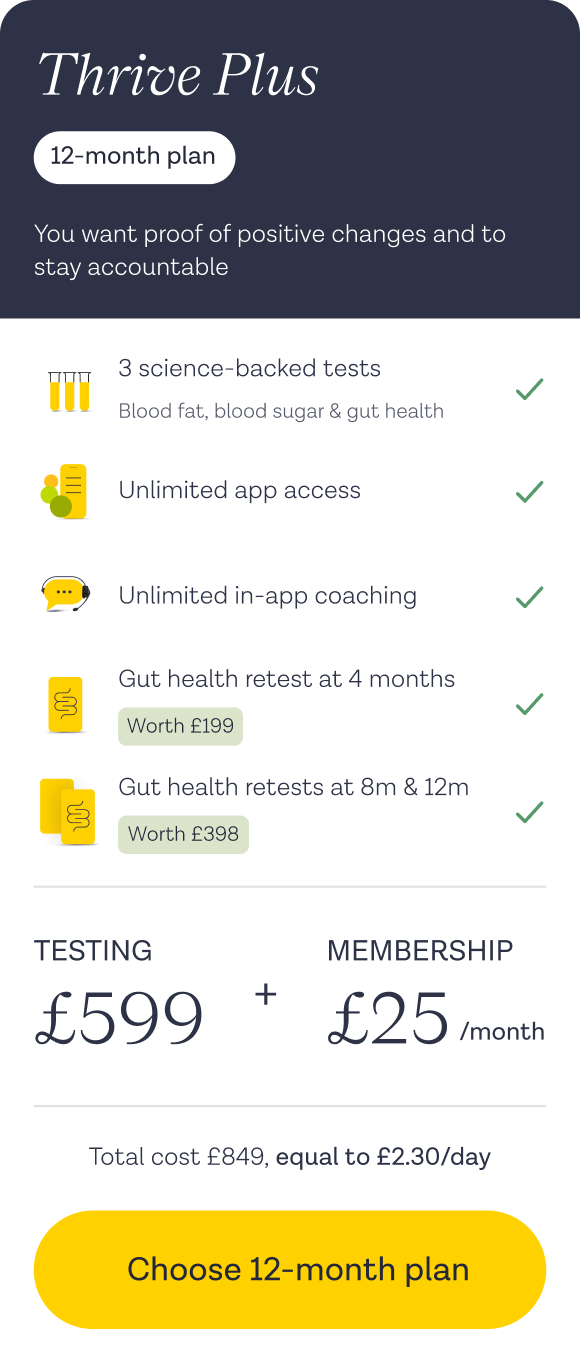 ZOE membership: Thrive Plus plan card