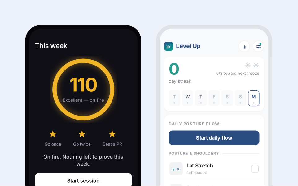 Two LevelUp app screens: a weekly progress dial and a daily posture flow